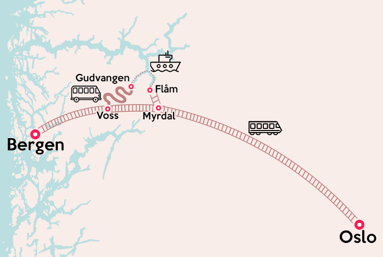 A map of the Bergen to Oslo itinerary for Norway in a Nutshell