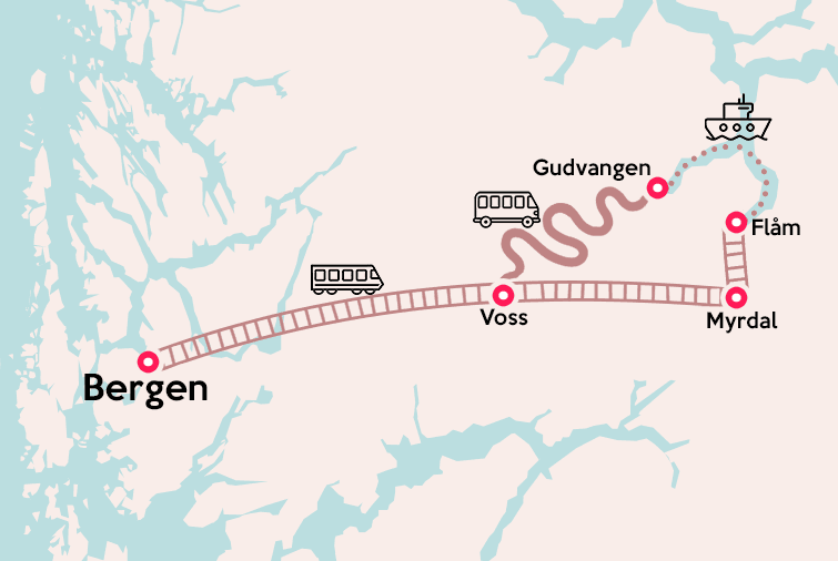A map of the Bergen to Bergen round trip itinerary for Norway in a Nutshell