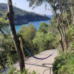 Visiting Negombo thermal spa